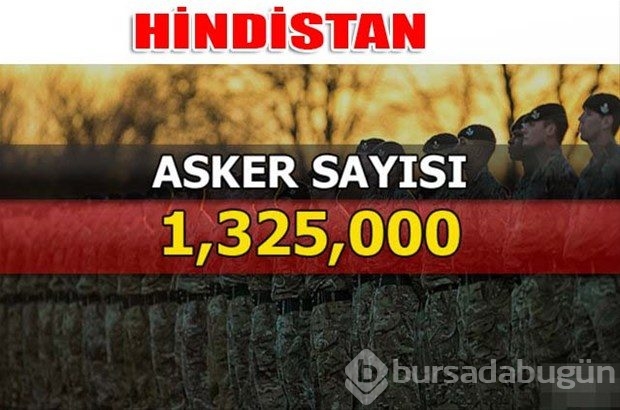 Dünyanın en güçlü kara kuvvetleri