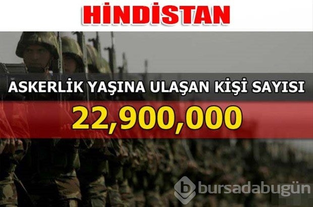 Dünyanın en güçlü kara kuvvetleri