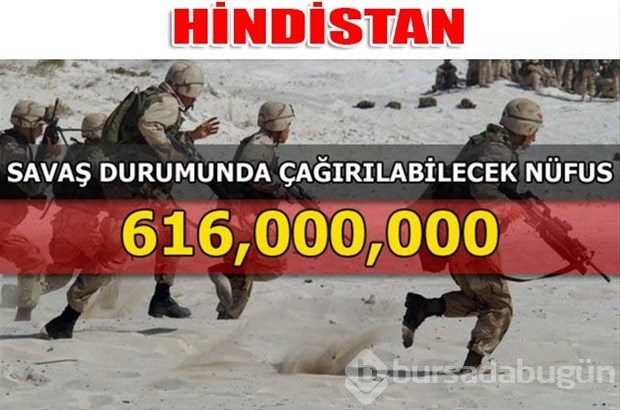 Dünyanın en güçlü kara kuvvetleri