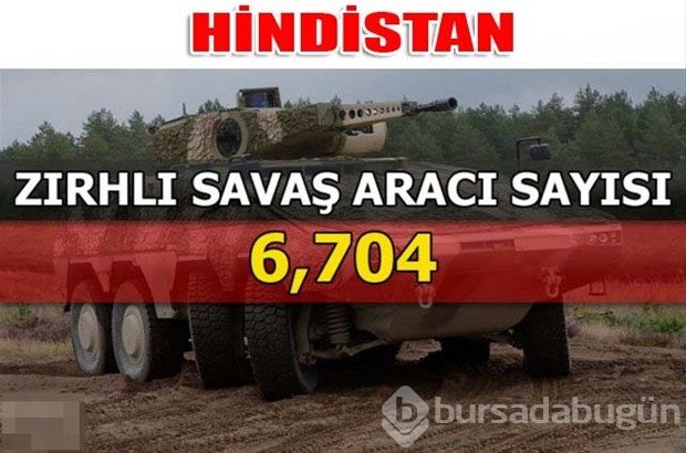 Dünyanın en güçlü kara kuvvetleri