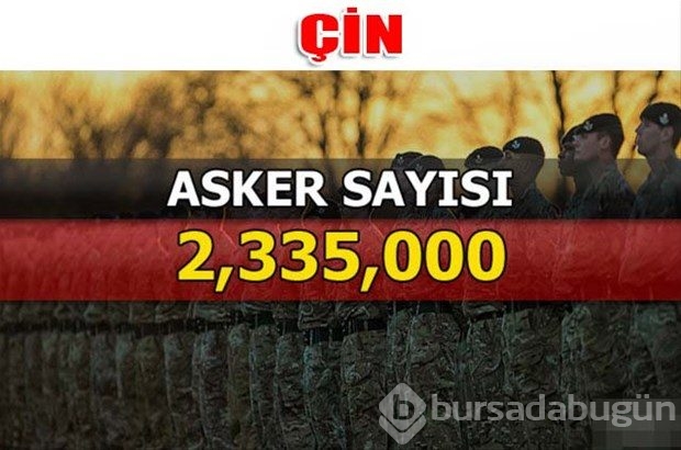 Dünyanın en güçlü kara kuvvetleri