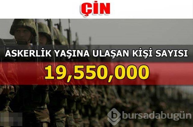 Dünyanın en güçlü kara kuvvetleri