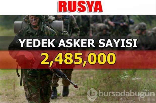 Dünyanın en güçlü kara kuvvetleri