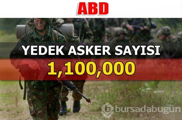 Dünyanın en güçlü kara kuvvetleri