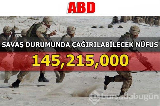 Dünyanın en güçlü kara kuvvetleri