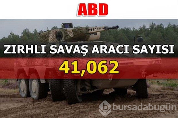 Dünyanın en güçlü kara kuvvetleri