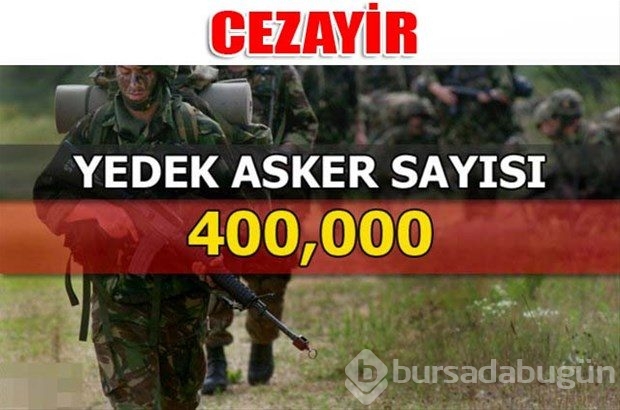 Dünyanın en güçlü kara kuvvetleri