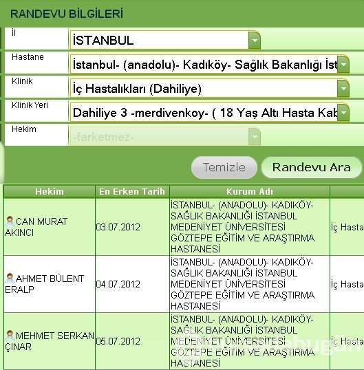 İşte hastanelerin muayenede en yoğun günü