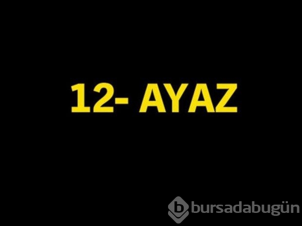 En çok koyulan kız ve erkek isimleri
