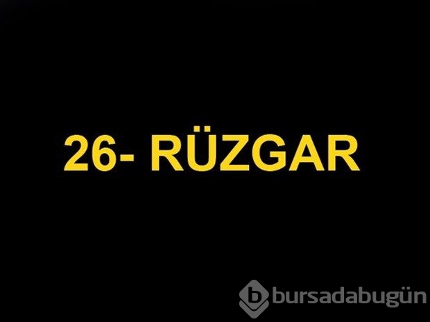 En çok koyulan kız ve erkek isimleri
