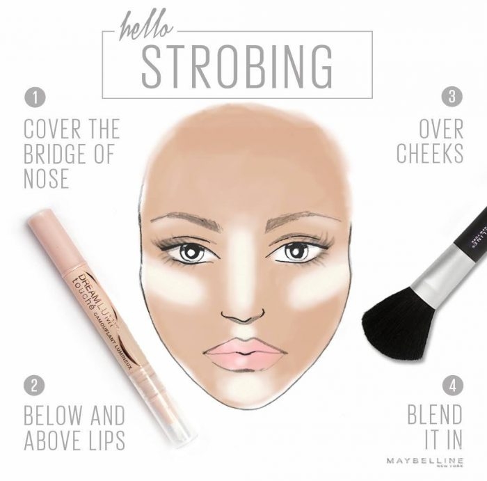Trend: Strobing makyaj