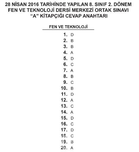 2016 TEOG Fen ve Teknoloji Dersi Soru ve Cevap Anahtarı
