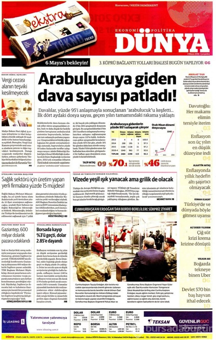 Günün gazete manşetleri 4 Mayıs 2016