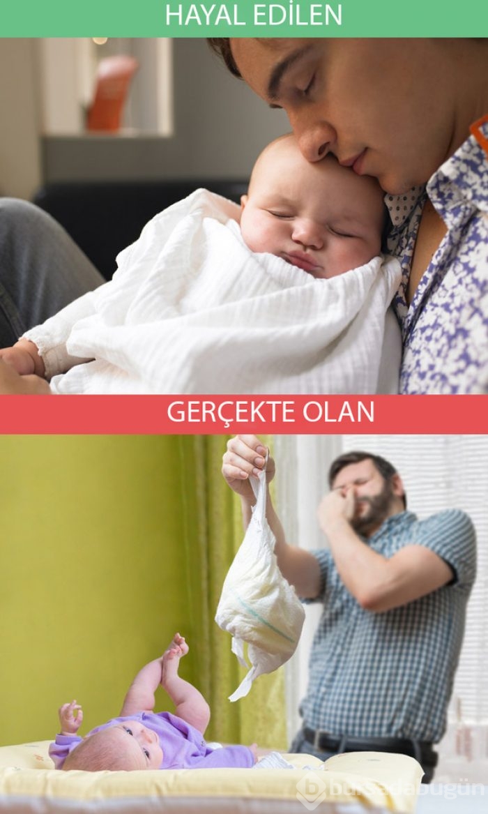 Gerçekler ve beklentiler