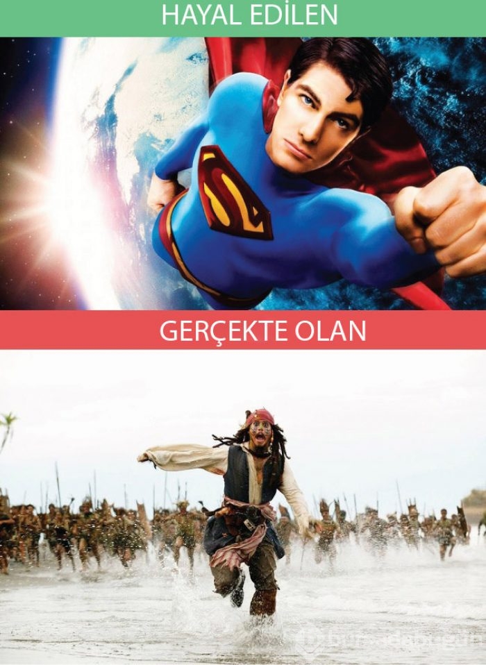 Gerçekler ve beklentiler