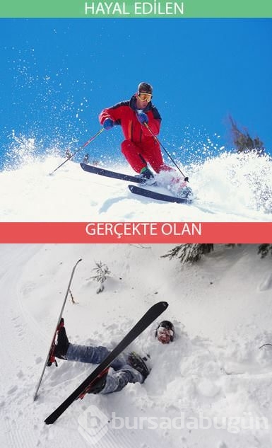 Gerçekler ve beklentiler