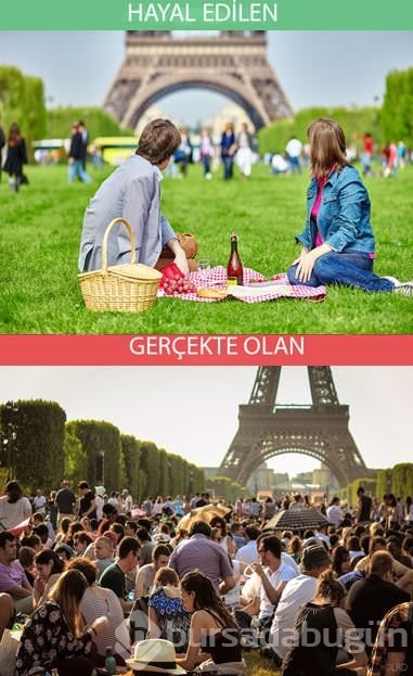 Gerçekler ve beklentiler