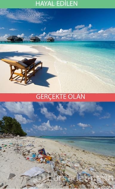 Gerçekler ve beklentiler