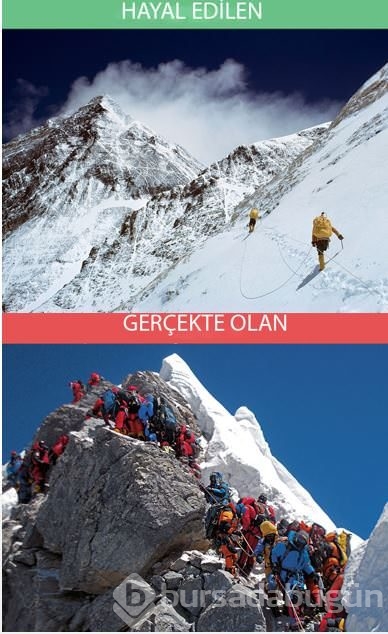 Gerçekler ve beklentiler