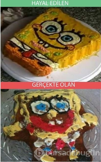 Gerçekler ve beklentiler