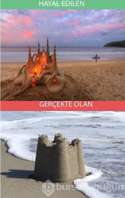 Gerçekler ve beklentiler