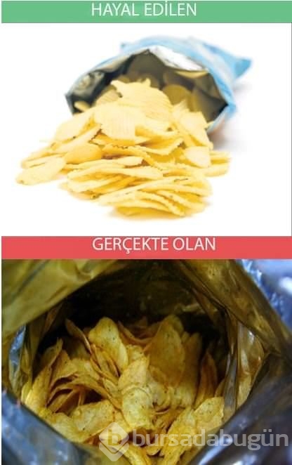 Gerçekler ve beklentiler