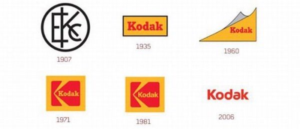 Ünlü logolar böyle değişti	