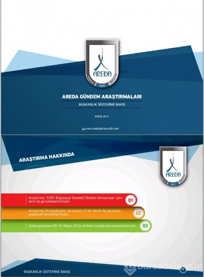 Başkanlık araştırmasında Kılıçdaroğluna şok: Yüzde 89