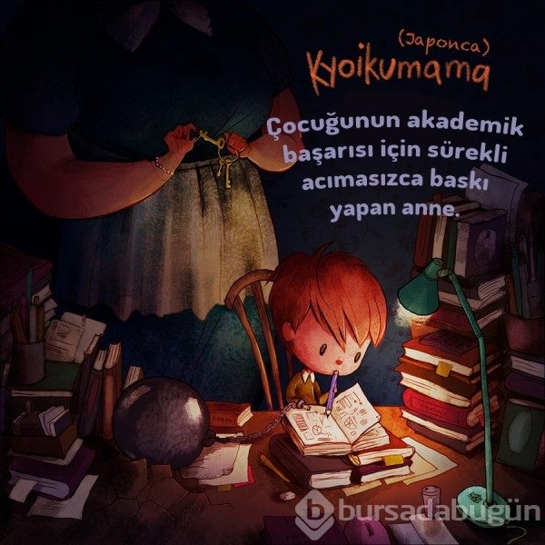 Başka dilde karşılığı olmayan yabancı sözcüklerin illüstrasyonlarla anlatımı