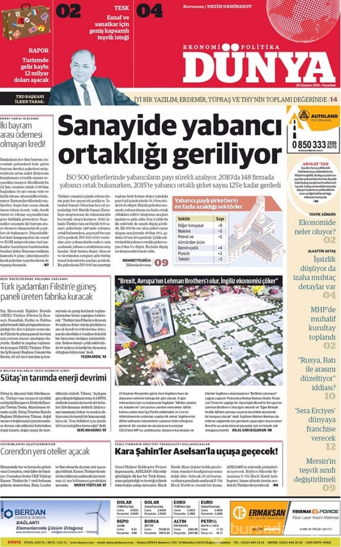 Günün gazete manşetleri - 20 Haziran 2016