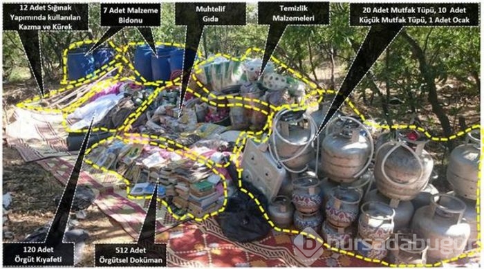 PKK'nın 250 metrekarelik sığınağı böyle bulundu