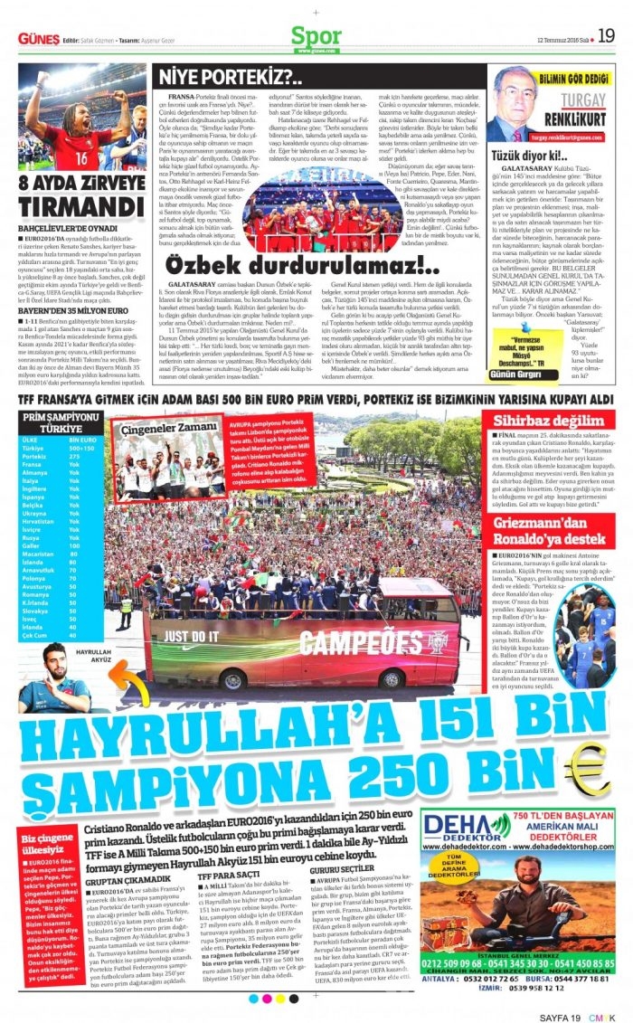 Sporda günün gazete manşetleri