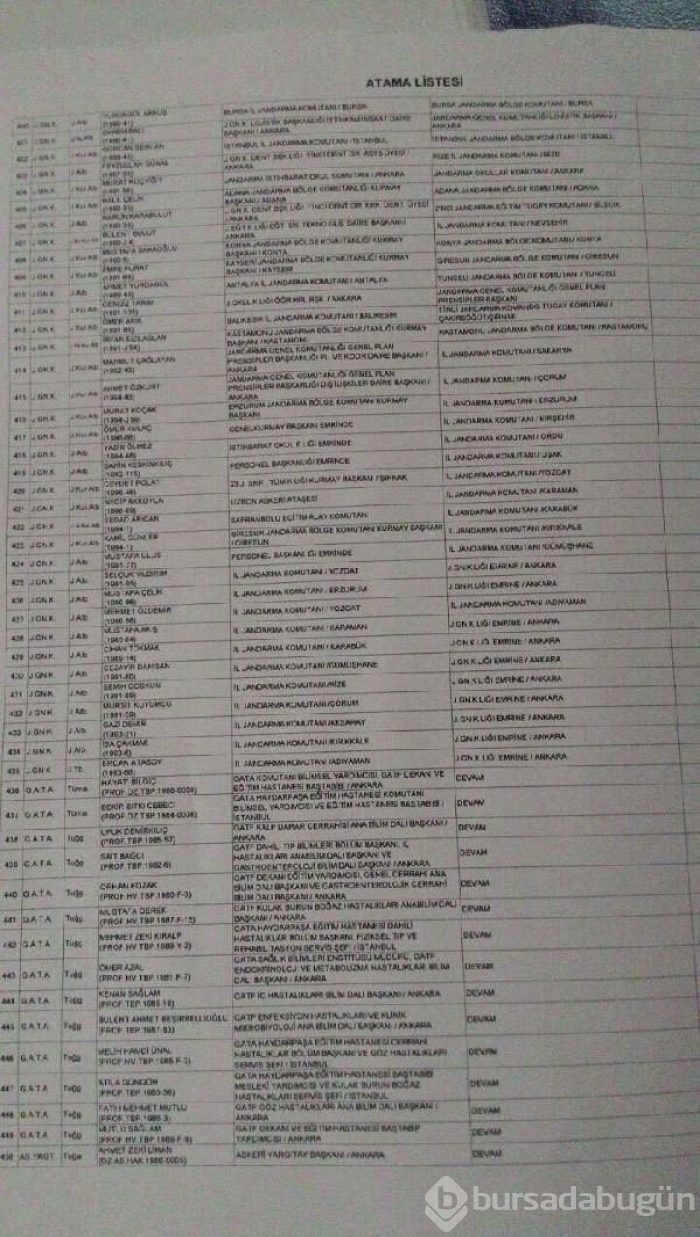 Darbeci albaydan çıkan atama listesi