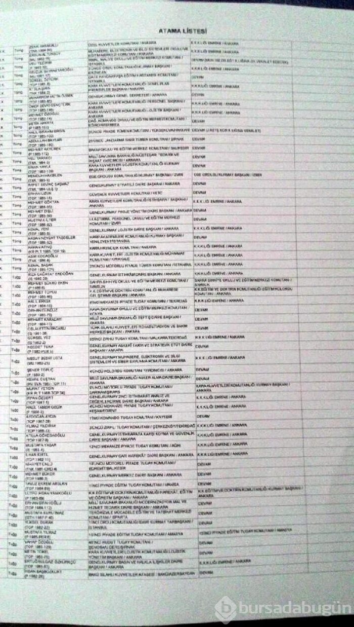 Darbeci albaydan çıkan atama listesi