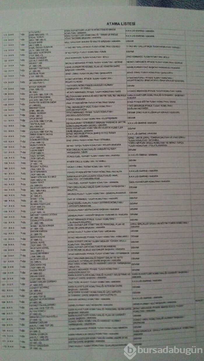 Darbeci albaydan çıkan atama listesi