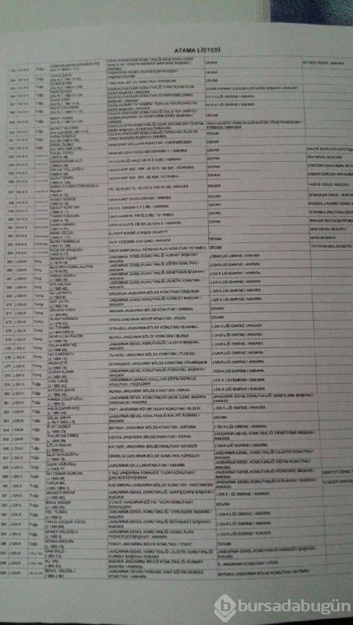 Darbeci albaydan çıkan atama listesi