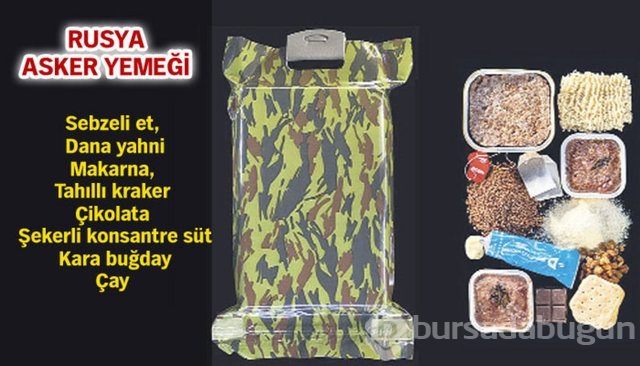 Dünya askerlerinin yemekleri