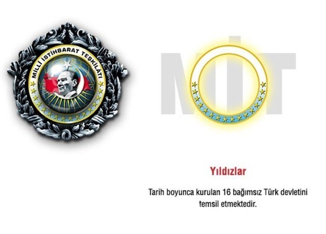 Dünyanın en güçlü gizli istihbarat servisleri