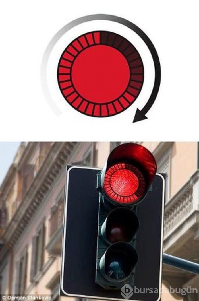 En kullanışlı buluşlar
