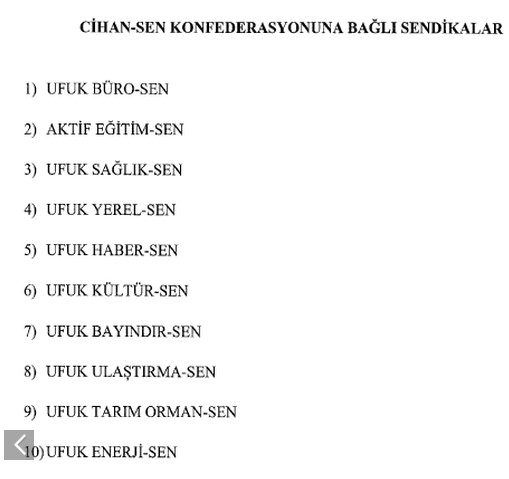 FETÖ'ye ait kapatılan dernek, hastane, sendika, üniversite, okul ve yurtlar tam listesi