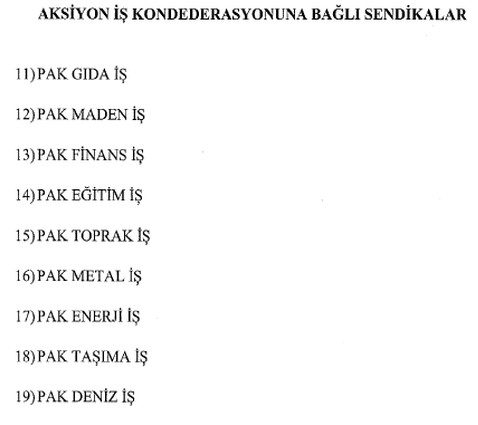 FETÖ'ye ait kapatılan dernek, hastane, sendika, üniversite, okul ve yurtlar tam listesi