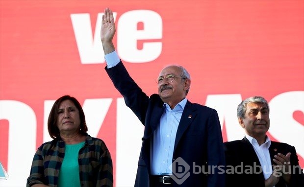 "Cumhuriyet ve Demokrasi Mitingi"