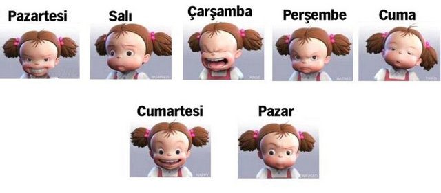 Sosyal medya klişeleri