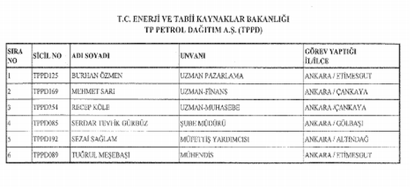 İşte kamudan atılanların isim listesi 