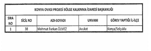 İşte kamudan atılanların isim listesi 