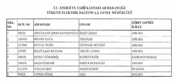 İşte kamudan atılanların isim listesi 