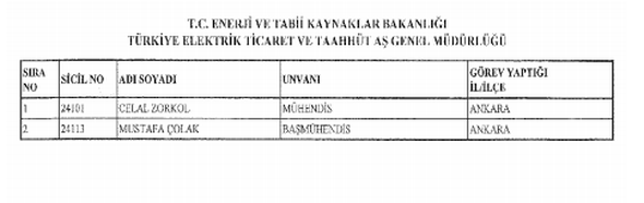 İşte kamudan atılanların isim listesi 