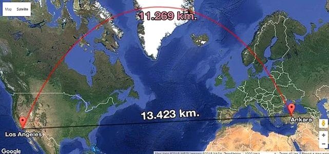 Cevabı en çok merak edilen sorular