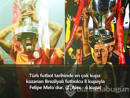 Futbolla ilgili birbirinden ilginç bilgiler