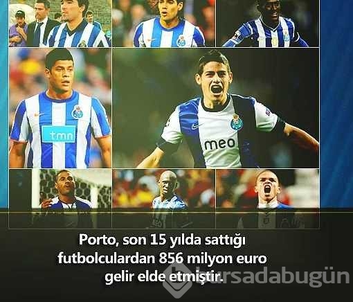 Futbolla ilgili birbirinden ilginç bilgiler